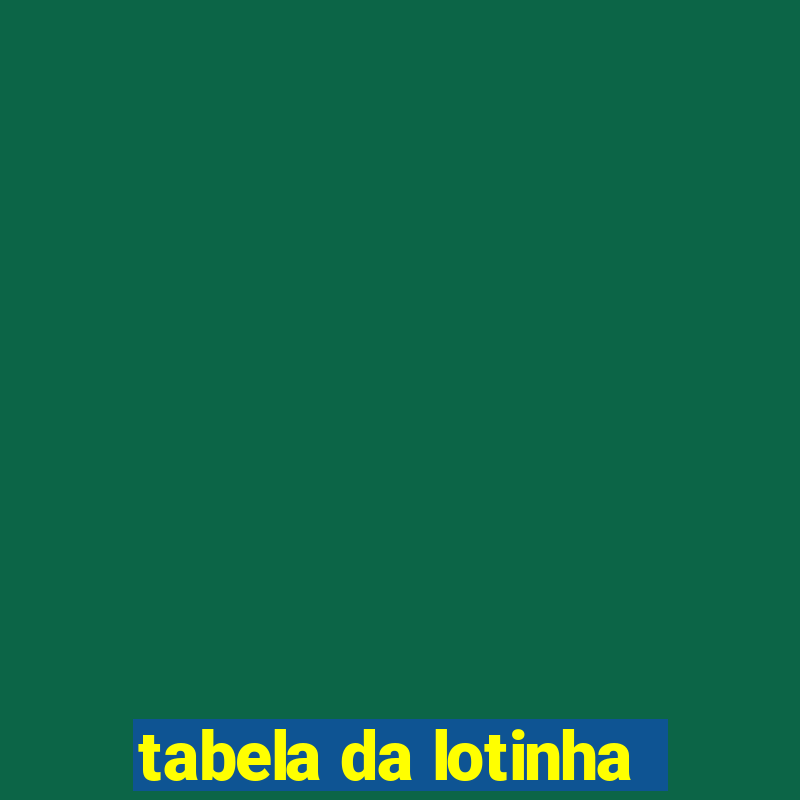 tabela da lotinha